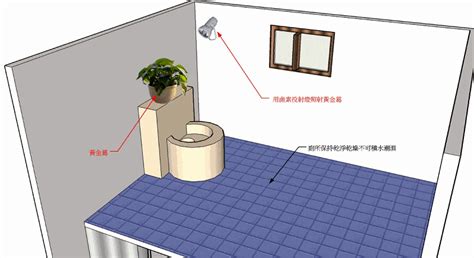 廁居中定義|廁所、臥室、廚房居家中央 化解之道／樓梯置中 放晶洞化煞氣